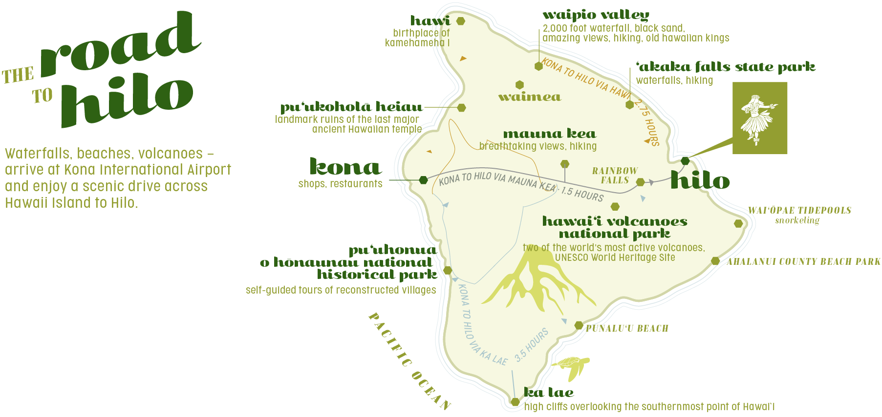 Detailed map of Hawaii illustrating key attractions and points of interest on the route to Hilo.